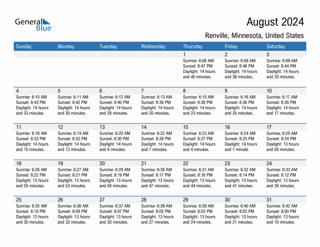 August 2024 Sunrise And Sunset Calendar For Renville PDF Excel Word 
