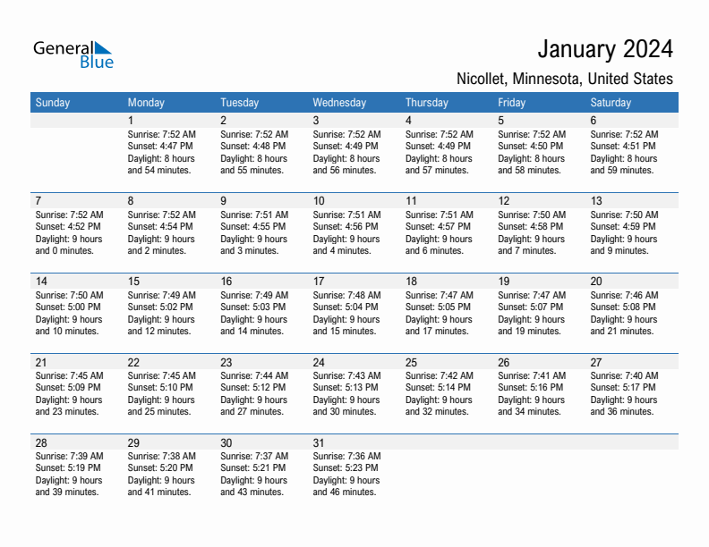January 2024 Sunrise And Sunset Calendar For Nicollet PDF Excel Word 