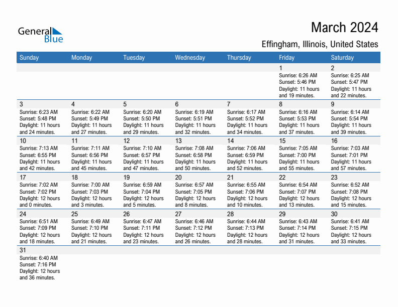 March 2024 Sunrise And Sunset Calendar For Effingham PDF Excel Word 