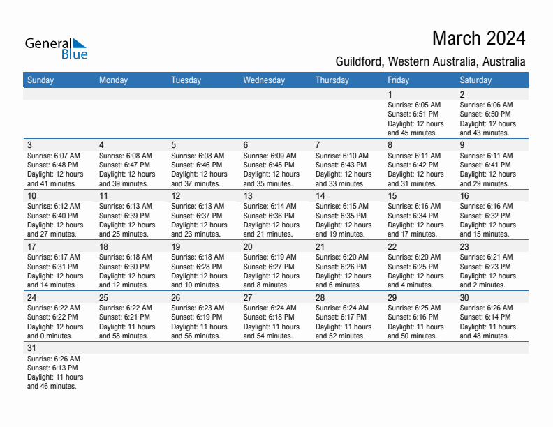 March 2024 Sunrise And Sunset Calendar For Guildford PDF Excel Word 