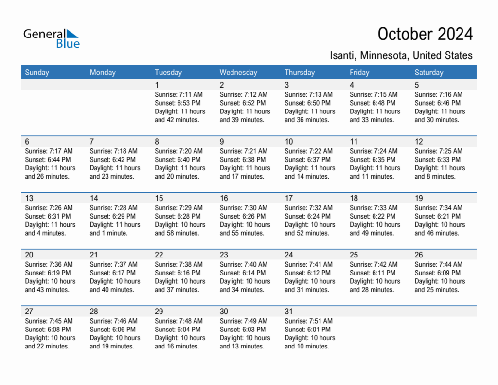 October 2024 Sunrise And Sunset Calendar For Isanti PDF Excel Word 
